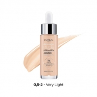 LOreal Paris Alliance Perfect Nude